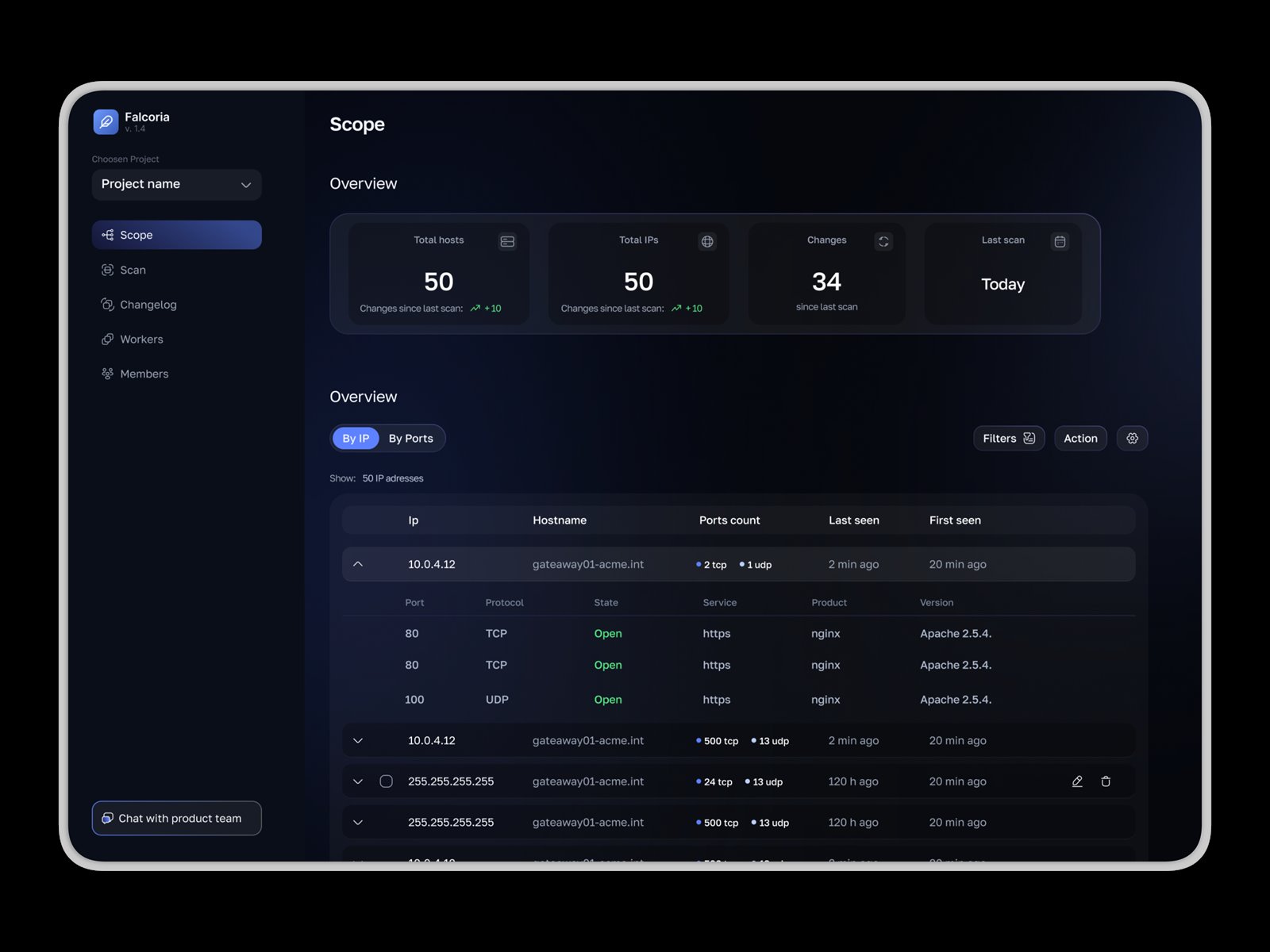 Falcoria scope dashboard interface
