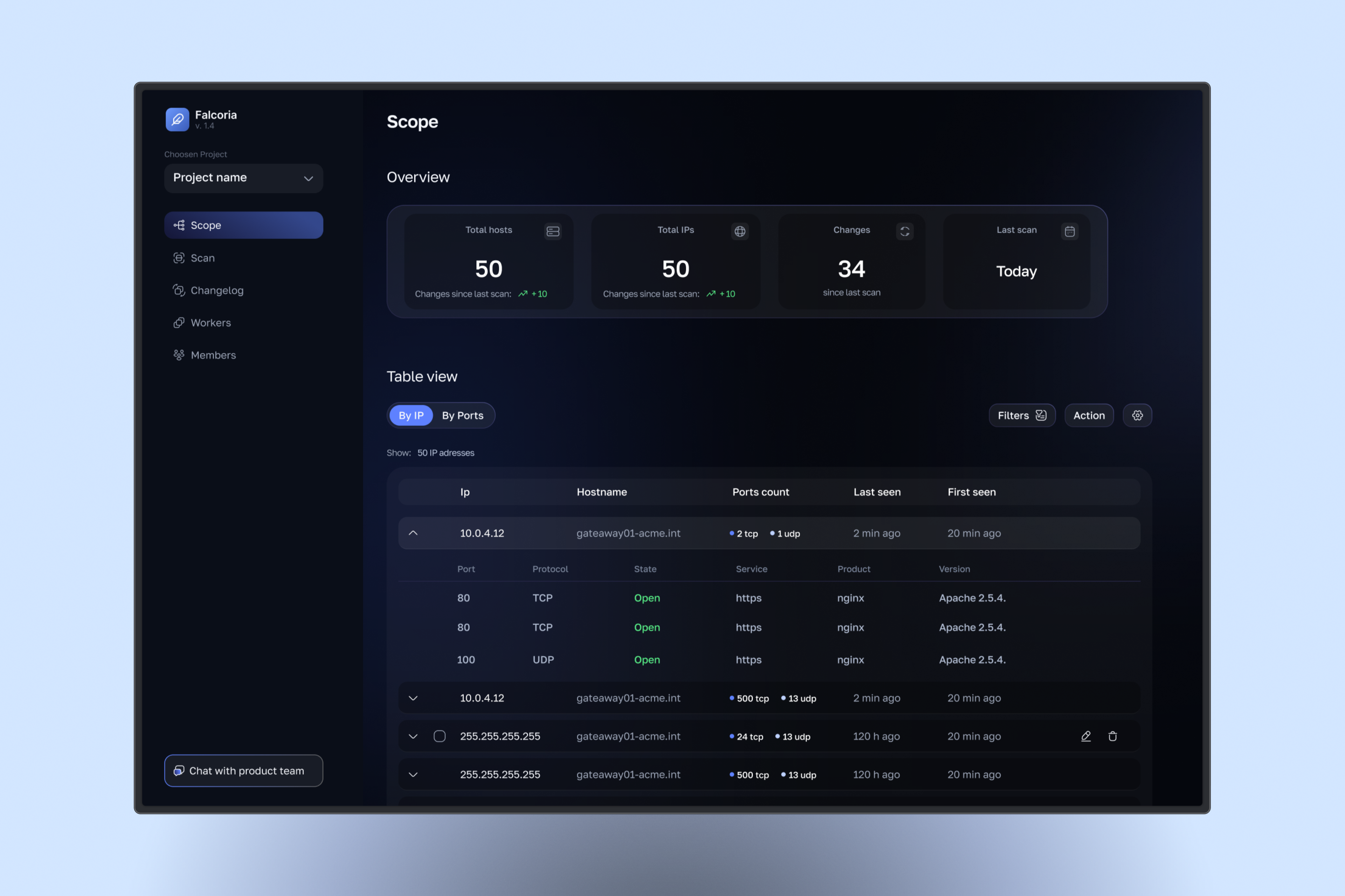 Falcoria scope dashboard interface