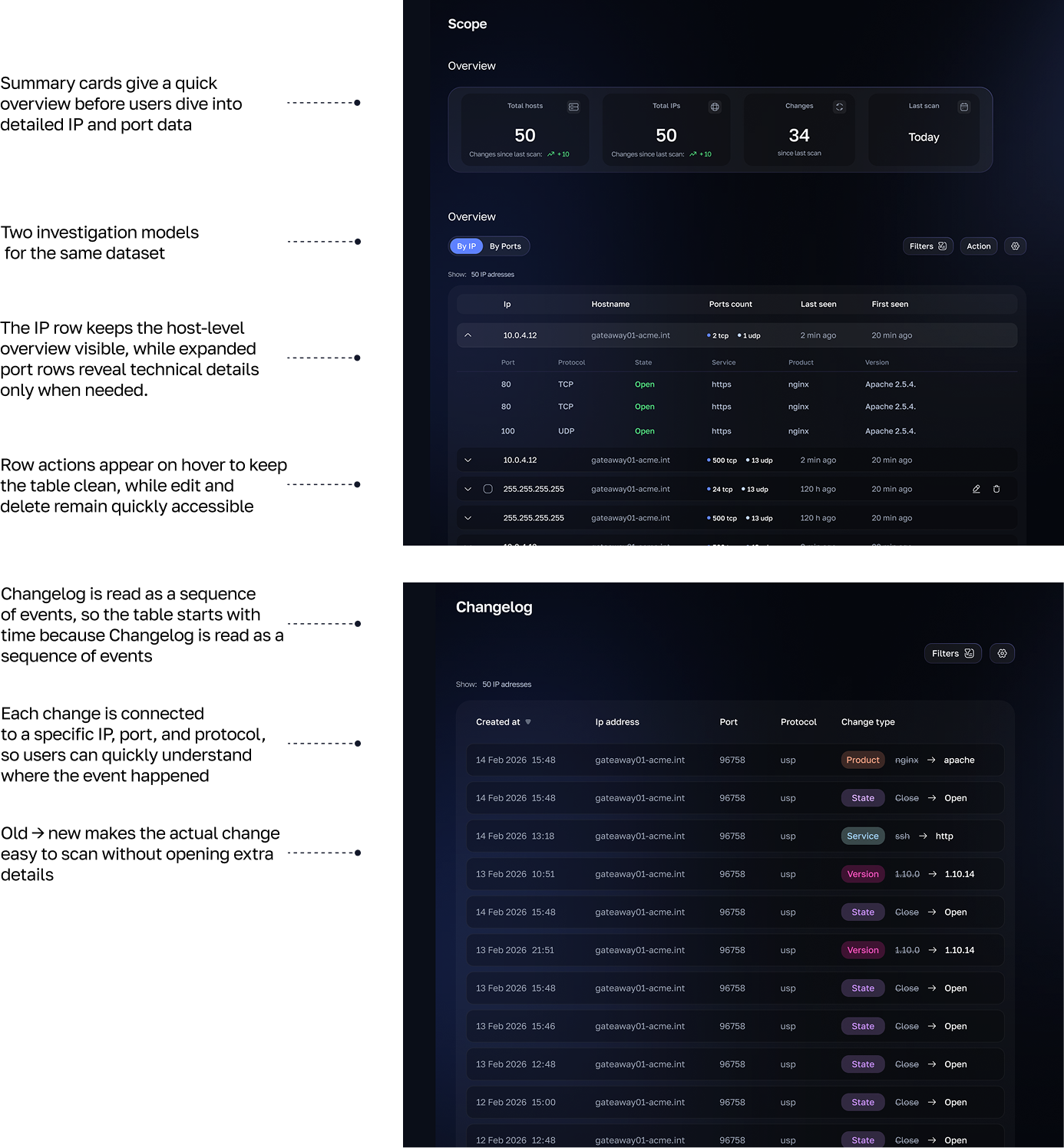 Scope and Changelog screens with product annotations