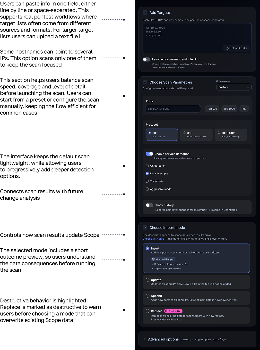 Scan configuration flow with annotations