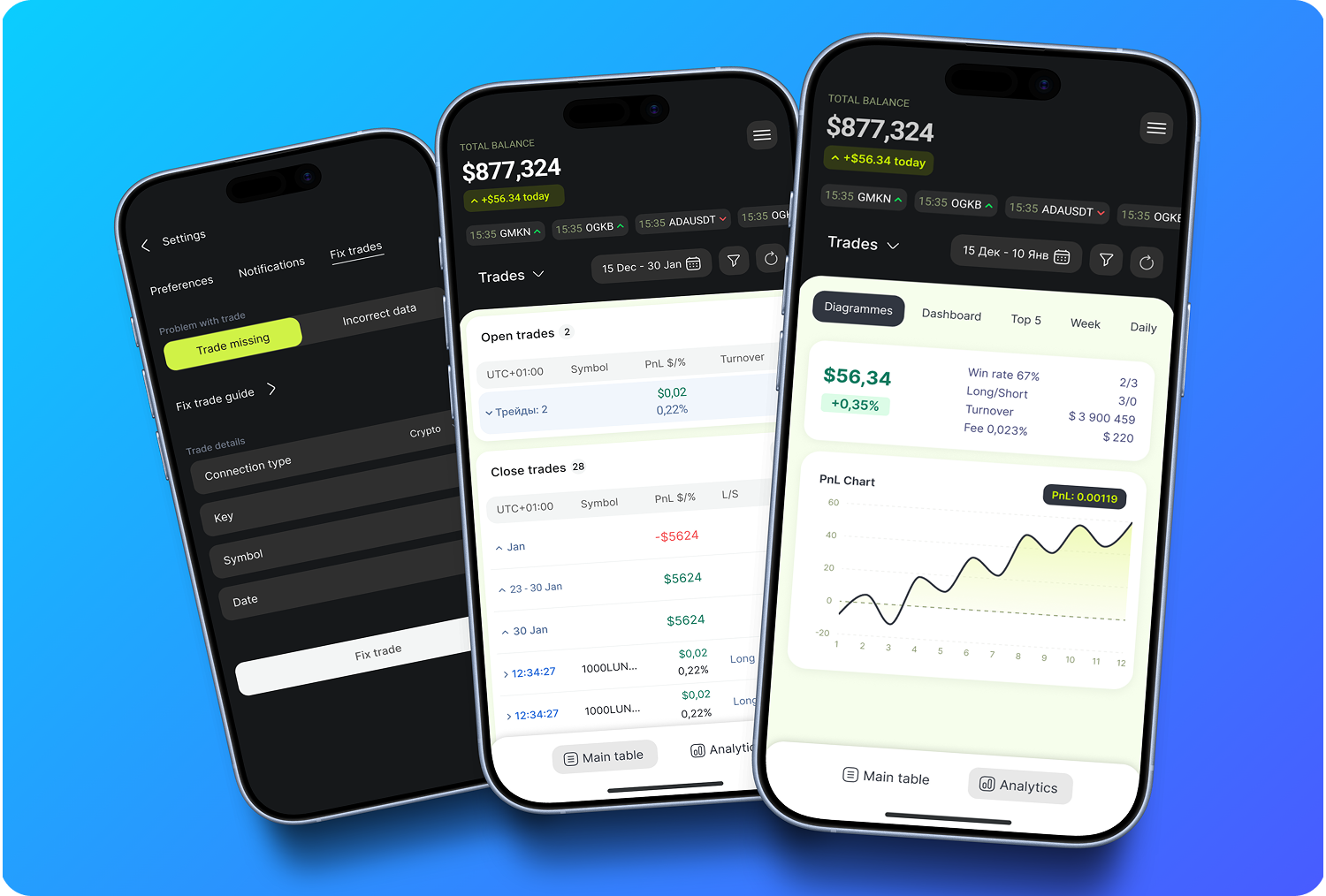 Trading diary mobile redesign hero