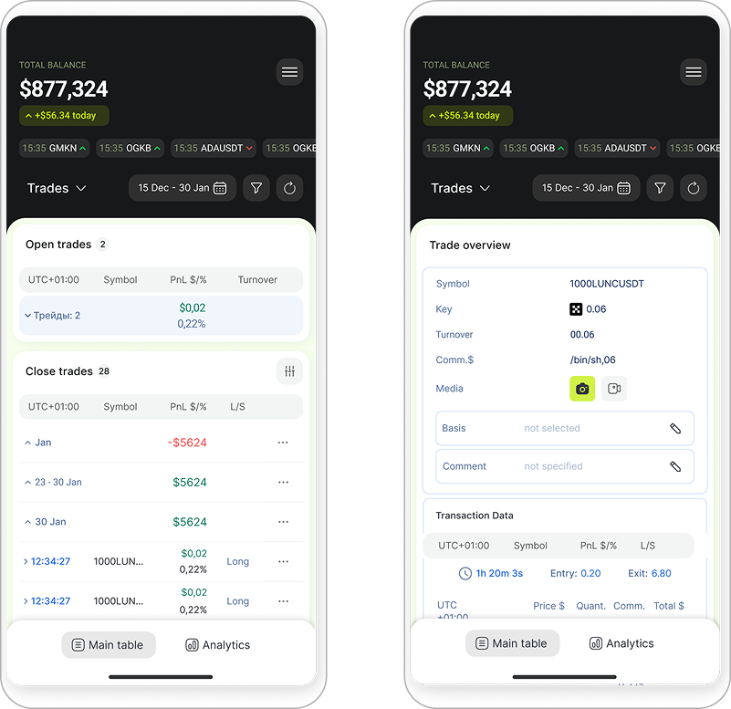 Trade table and overview screens